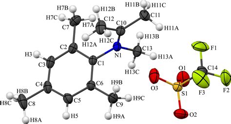 Iucr Synthesis And Crystal Structures Of N Tetramethyl