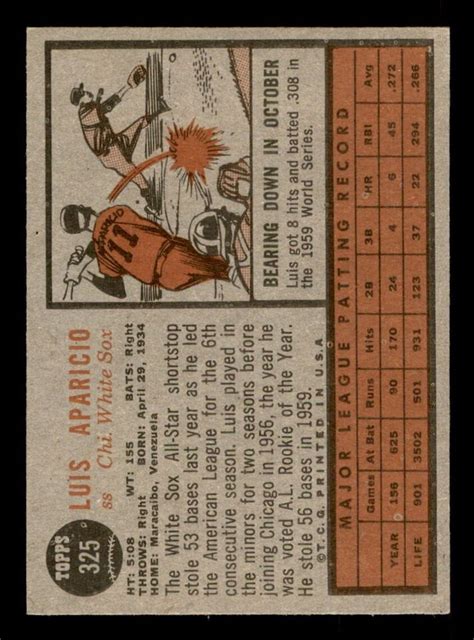 1962 Topps Baseball 325 Luis Aparicio EX D2 EBay