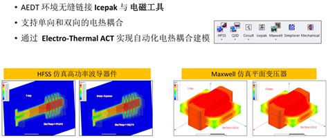 射频与天线 Aedt电热耦合设计流程与应用案例ansys Ansys Icepak 技术邻