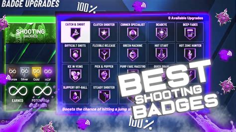 HOW TO GET BADGES FAST IN NBA 2K22 BEST SHOOTING BADGE METHOD IN NBA