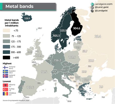 Metal Bands in Europe – Landgeist