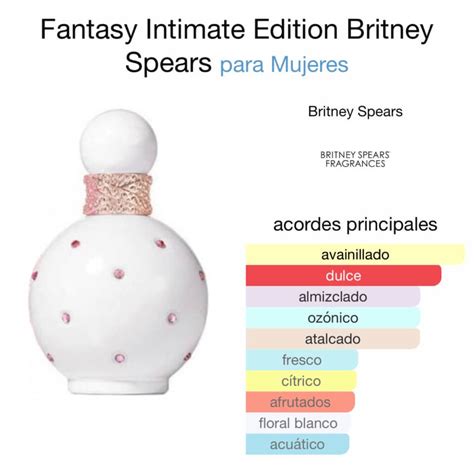 Britney Spears Fantasy Perfume Intimate Edition Atelier Yuwaciaojp