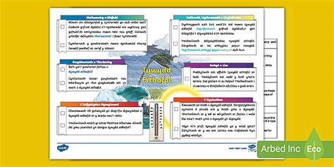 Mat Cynllunio Tywydd Eithafol 7 11 Oed Twinkl