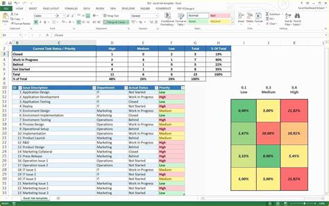 Project Tracker Excel Template Free Download Of Free Excel Project ...