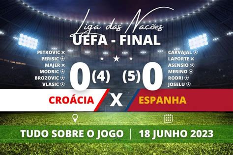 Croácia 0 4 X 5 0 Espanha A Campeã Da Uefa Liga Das Nações 2023 é