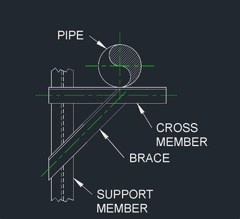 Cantilever Pipe Support