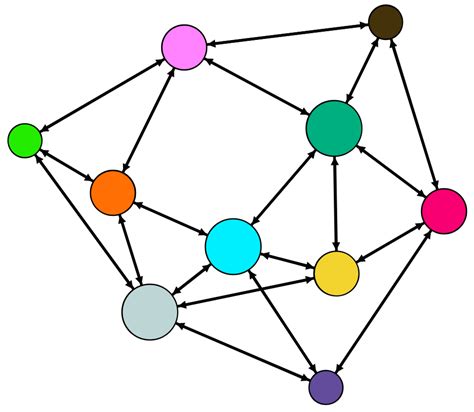 A New Model for Complex Dynamical Networks Considering Random Data Loss