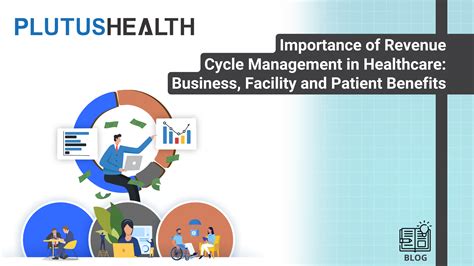 Benefits Of Revenue Cycle Management Plutus Health