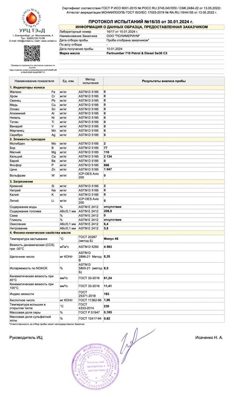 Partnumber 710 Petrol & Diesel 5W-30 C3 свежее - Лабораторные анализы ...