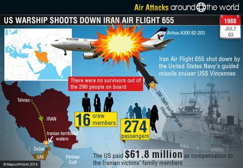 iran air flight 655 - Benjamin Davidson