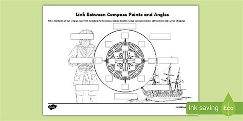 Link Between Compass Points and Angles Worksheet - Twinkl