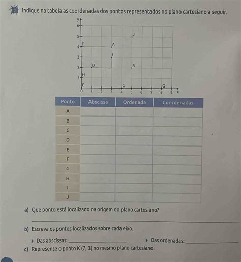 Solved Indique Na Tabela As Coordenadas Dos Pontos Representados No