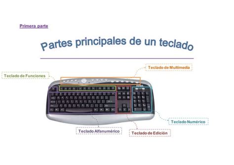 Trabajo teclado Informática PPT