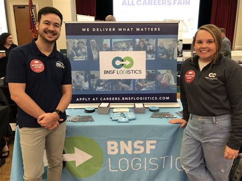 BNSF Logistics Careers - BNSF Logistics is a great place to work - no