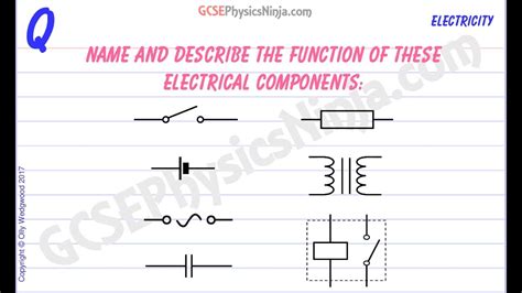 Circuit Diagrams Circuit Components CIE IGCSE Physics 43 OFF