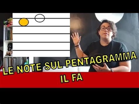 Impariamo a leggere le note sul pentagramma il FA leggere le note è