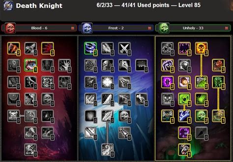 Pve Dps Unholy Dk Talent Tree Cataclysm 434 Guidewow Best Pvp