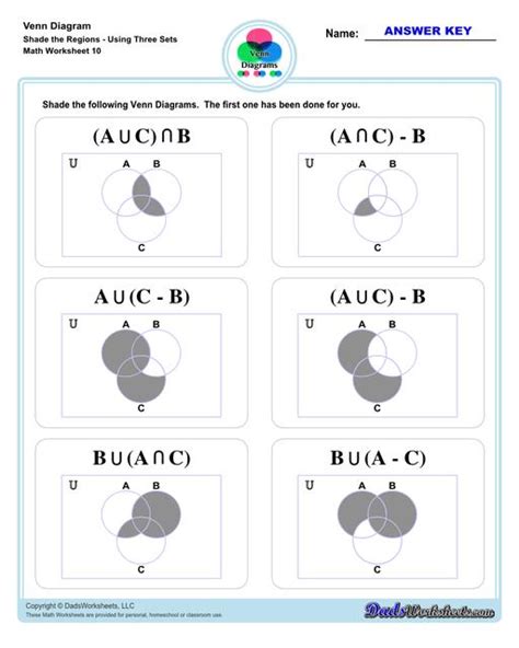 Venn Diagram Worksheets and Templates