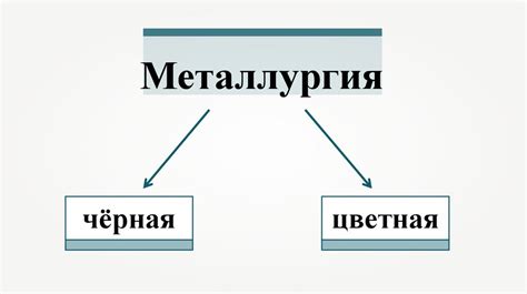 ККМ. Состав, значение - презентация онлайн