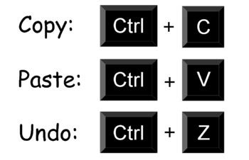 Keyboard Shortcut Printout (Copy, Paste, Undo) by Emmy Weiner | TPT