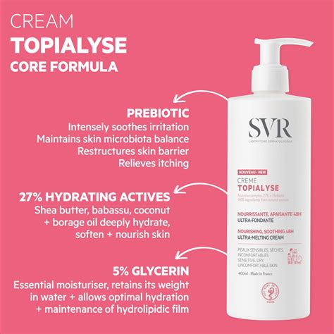 TOPIALYSE Cream – Laboratoire SVR USA