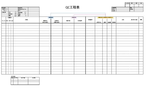 QC工程表QC工程図QC管理図の作成と活用事例イラスト図解 日本のものづくり品質管理生産管理設備保全の解説 匠の知恵