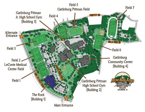 Gatlinburg Sports Facilities at Rocky Top Sports World