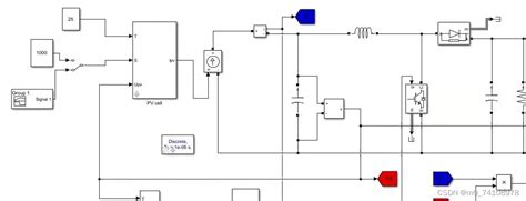 光伏逆变simlink仿真（mppt） 最大功率点追踪算法（mppt）仿真模型，本设计基于扰动观察法逆变器的多路mppt跟踪 Csdn博客