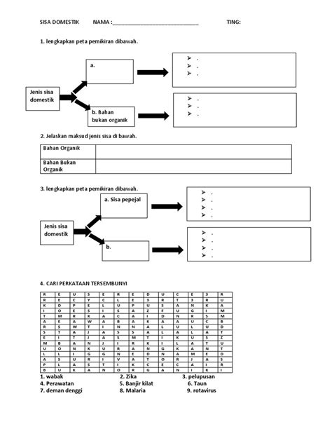 Bab 13 Sisa Domestik Geografi Tingkatan 1 Pdf