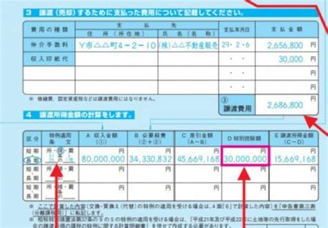 マイホームを売却したときの確定申告書の書き方 [確定申告] All About