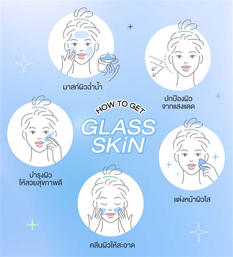 ส่องไอเทม Glass Skin ผิวฉ่ำโกลว์ ผิวกระจก สุขภาพดี