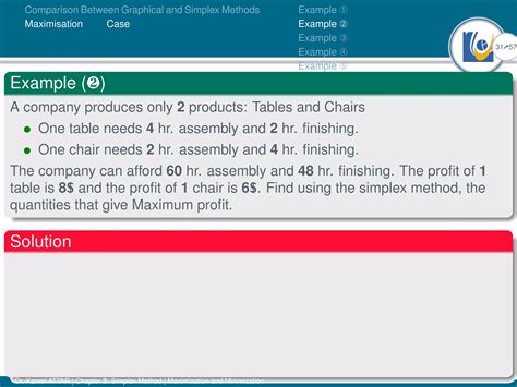 Simplex Method Maximization Ppt