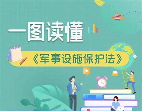 一图读懂中华人民共和国军事设施保护法 法规宣传 福建省国防动员办公室