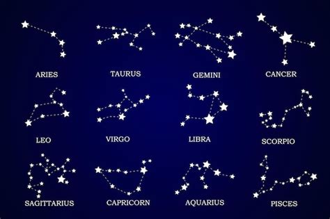 Premium Vector Set Of Zodiac Signs