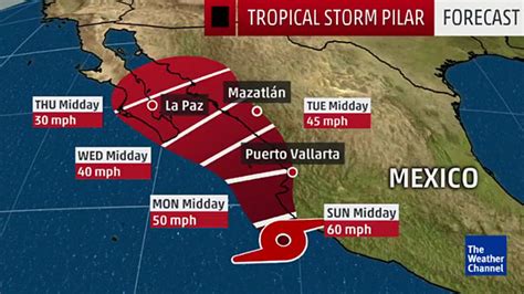 Tropical Storm Pilar a Major Flood, Mudslide Threat for Southwest Mexico, Including Vallarta