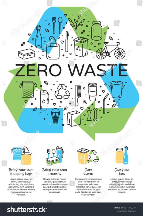 Vector Zero Waste Logo Design Banner Arrow Recycle Sign Poster With