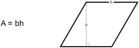 Area of a Parallelogram (Formulas & Examples) | Free Lesson