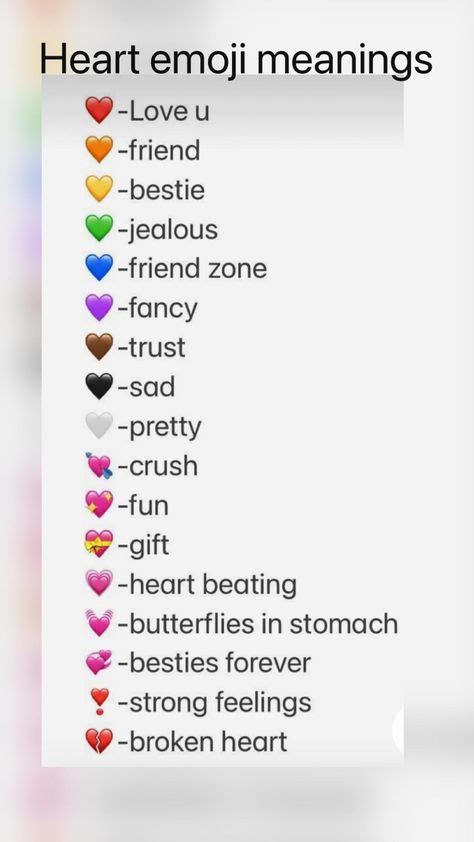 Top 10 What Each Heart Emoji Means Ideas And Inspiration