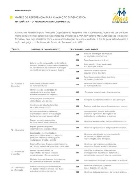 PDF MATRIZ DE REFERÊNCIA PARA AVALIAÇÃO DIAGNÓSTICA matemÁtica 2º