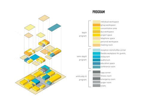 Ideas De Diagramas Diagramas De Arquitectura Disenos De Unas Images