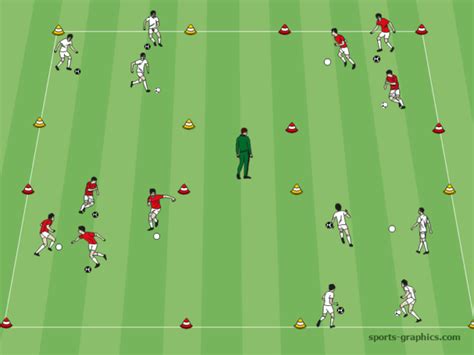 Dribbling Trainieren Bungen Zum Aufw Rmen Fu Ball Training Blog