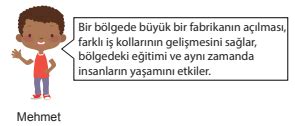 5 Sınıf Sosyal Bilgiler Birey ve Toplum Testi Çöz 2