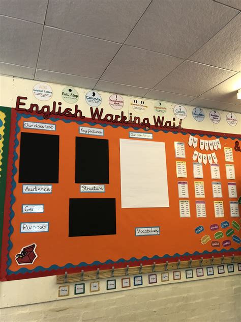 Talk For Writing Working Wall Classroom Displays Secondary Classroom