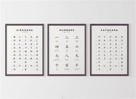 Buy Japanese Alphabet Printable Art Set Hiragana Katakana And Number