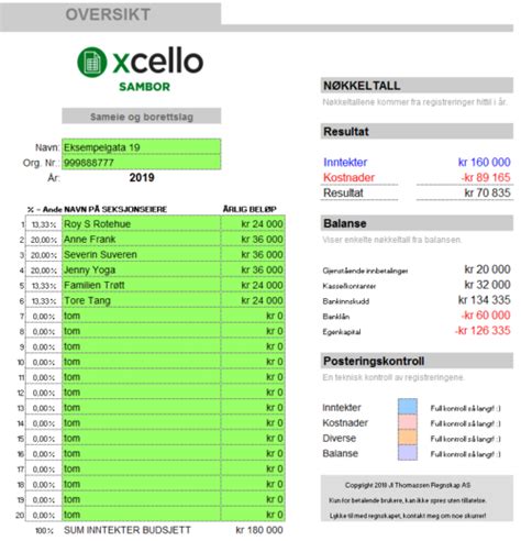 Sameieregnskap Med XCELLO Jithomassen No