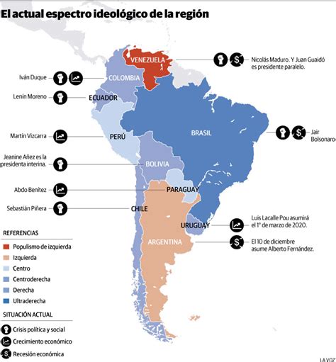 Los Nuevos Colores Del Mapa Político De La Región