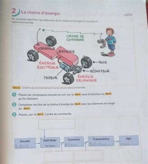 Bonjour J Ai Besoin De Votre Aide Pour Cette Exercice N 3 Je Vous