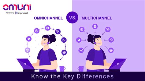 Omnichannel Vs Multichannel Know The Key Difference Omuni