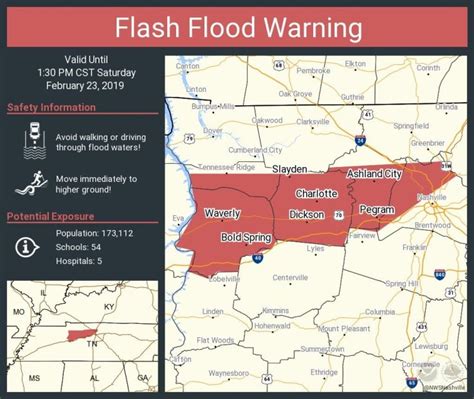 Tennessee Flood Map