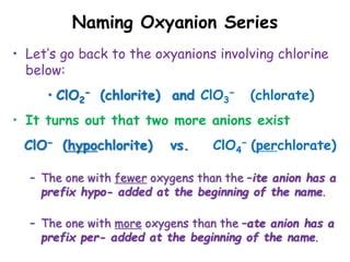 Oxyanion nomenclature | PPT